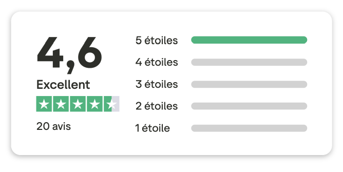 trustpilot